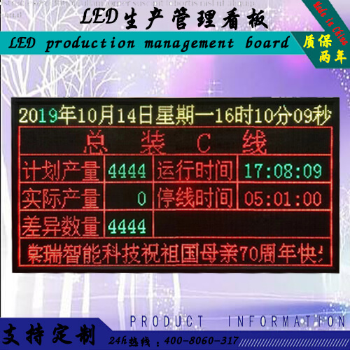 热销生产管理系统软件注塑车间电子看板安灯系统设备状态报警计数